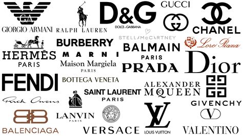 dior high fashion brands|top outerwear brands.